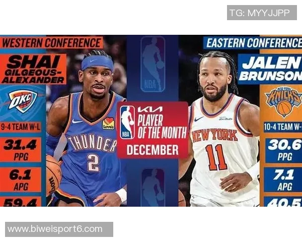 无詹杜库时代来临全明星首发投票引发东亚华文热议 无詹杜库时代来临全明星首发投票引发东亚华文热议